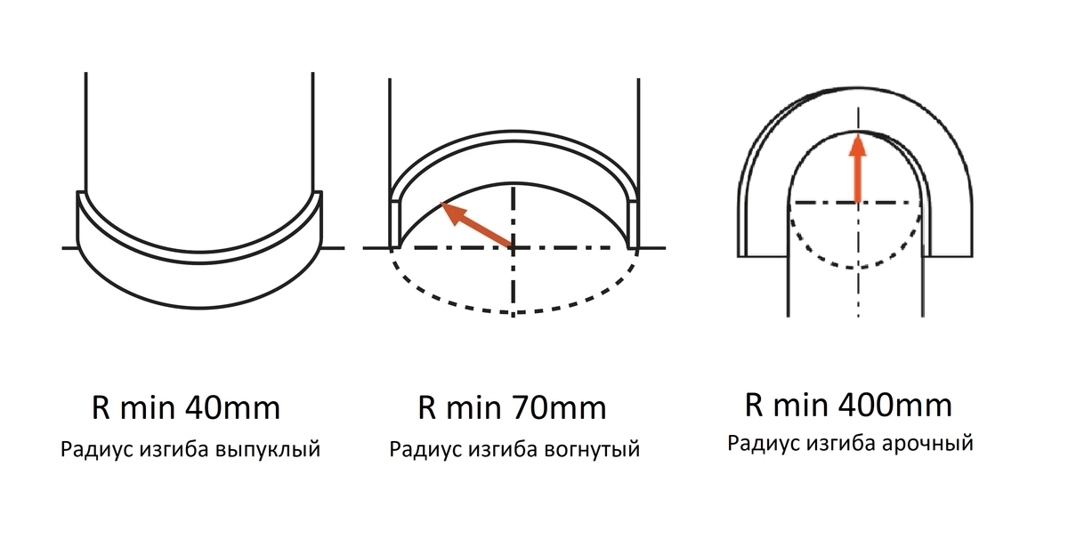 М10 FLEX 1m  45*17*1000мм